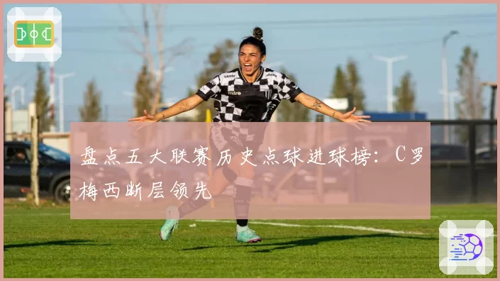 盘点五大联赛历史点球进球榜：C罗梅西断层领先